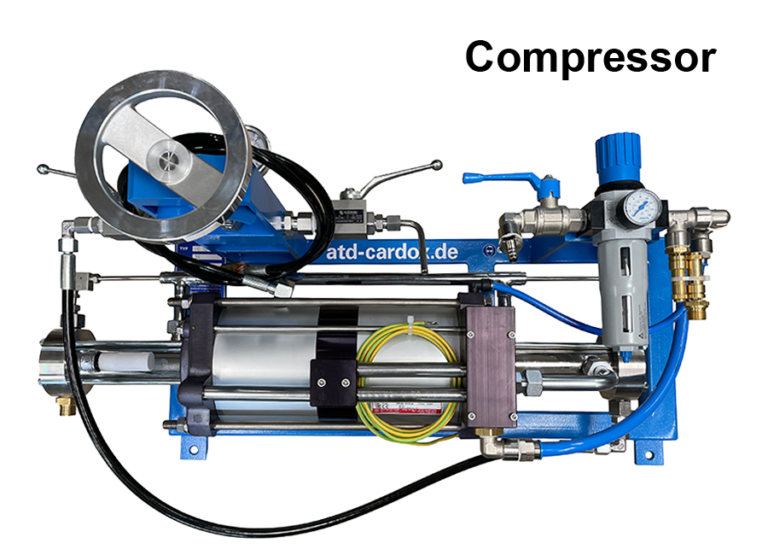 ATD-Kompressor